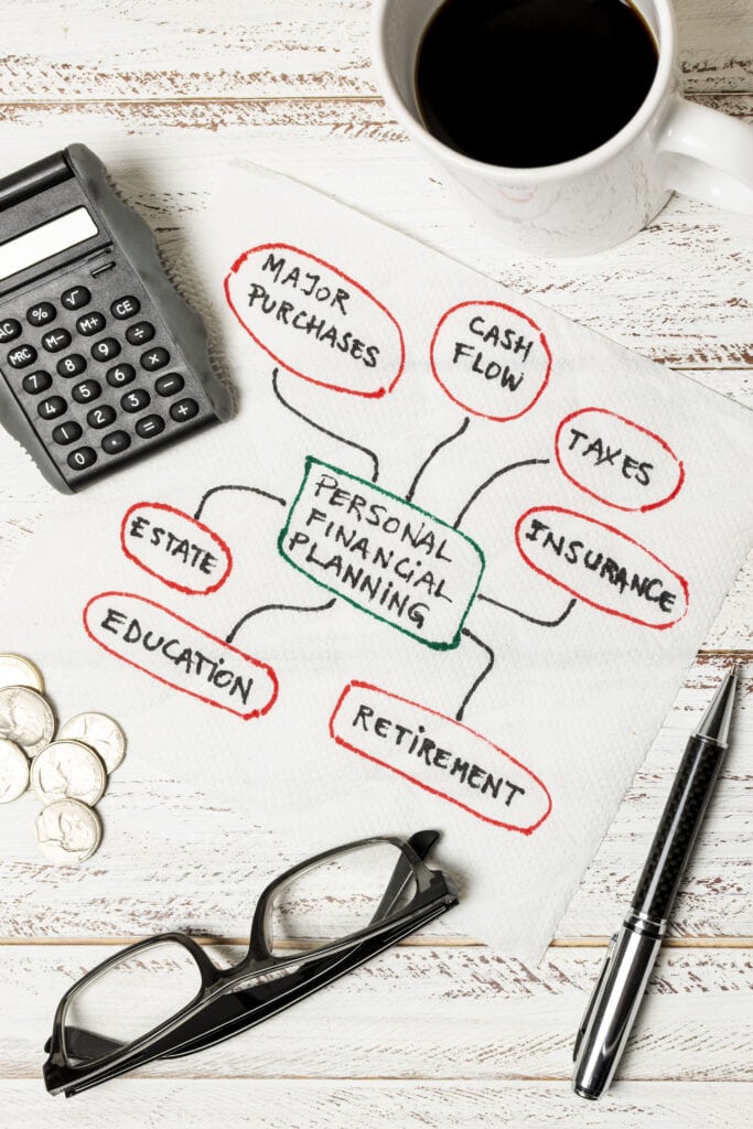 View of personal financial planing writen on a paper with calculator, coffee mug and glasses in corners